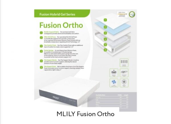 Fusion Ortho Hybrid Mattress
